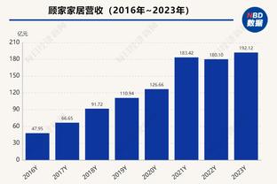 找找感觉！比尔复出半场5中2拿下4分4助2失误